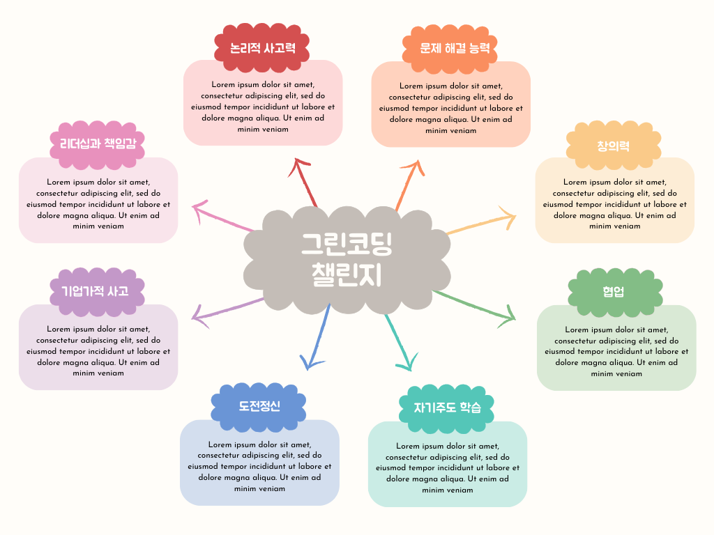친환경 도전 프로그램 이미지